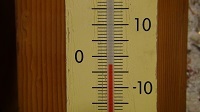 朝の室内温度　-2.5℃