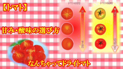トマトの選び方 ドライトマト