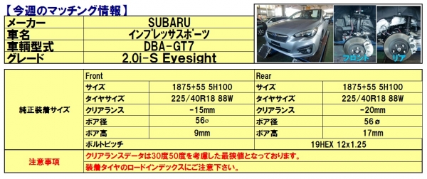 マッチング SUBARU インプレッサスポーツ DBA-GT7 20i-S Eyesight 純正情報
