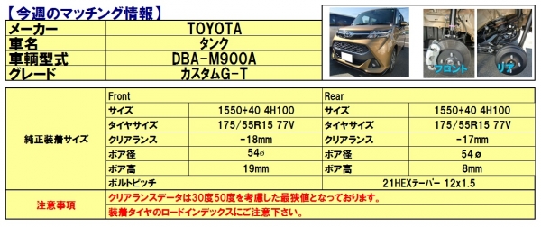 マッチング TOYOTA タンク DBA-M900A カスタムG-T 純正情報