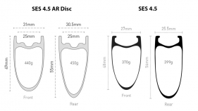 45AR-Disc-vs-45-rim.jpg